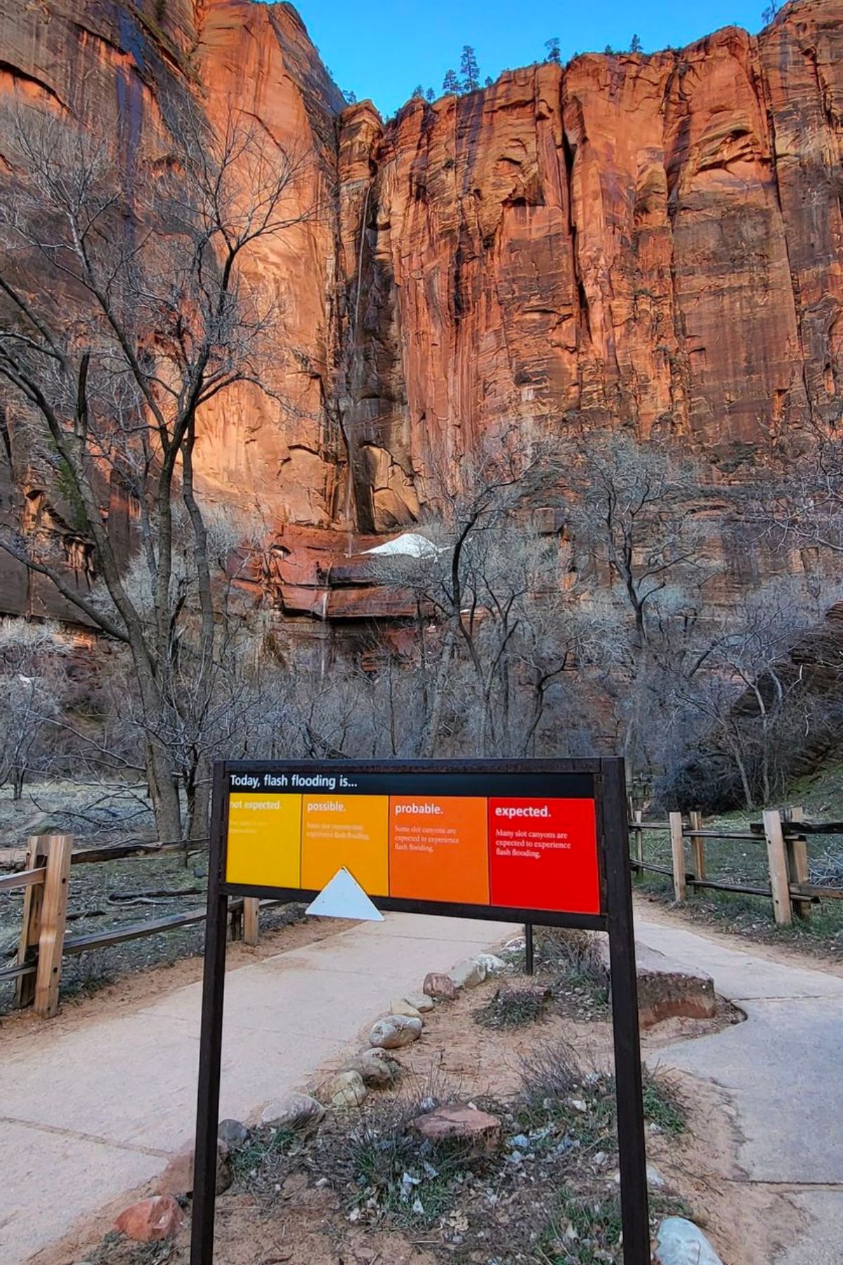 A sign showing flood risk