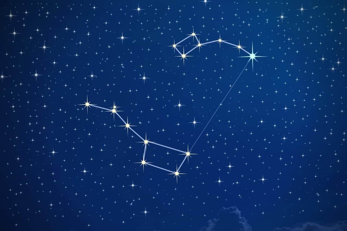 Illustration of the big dipper constellation