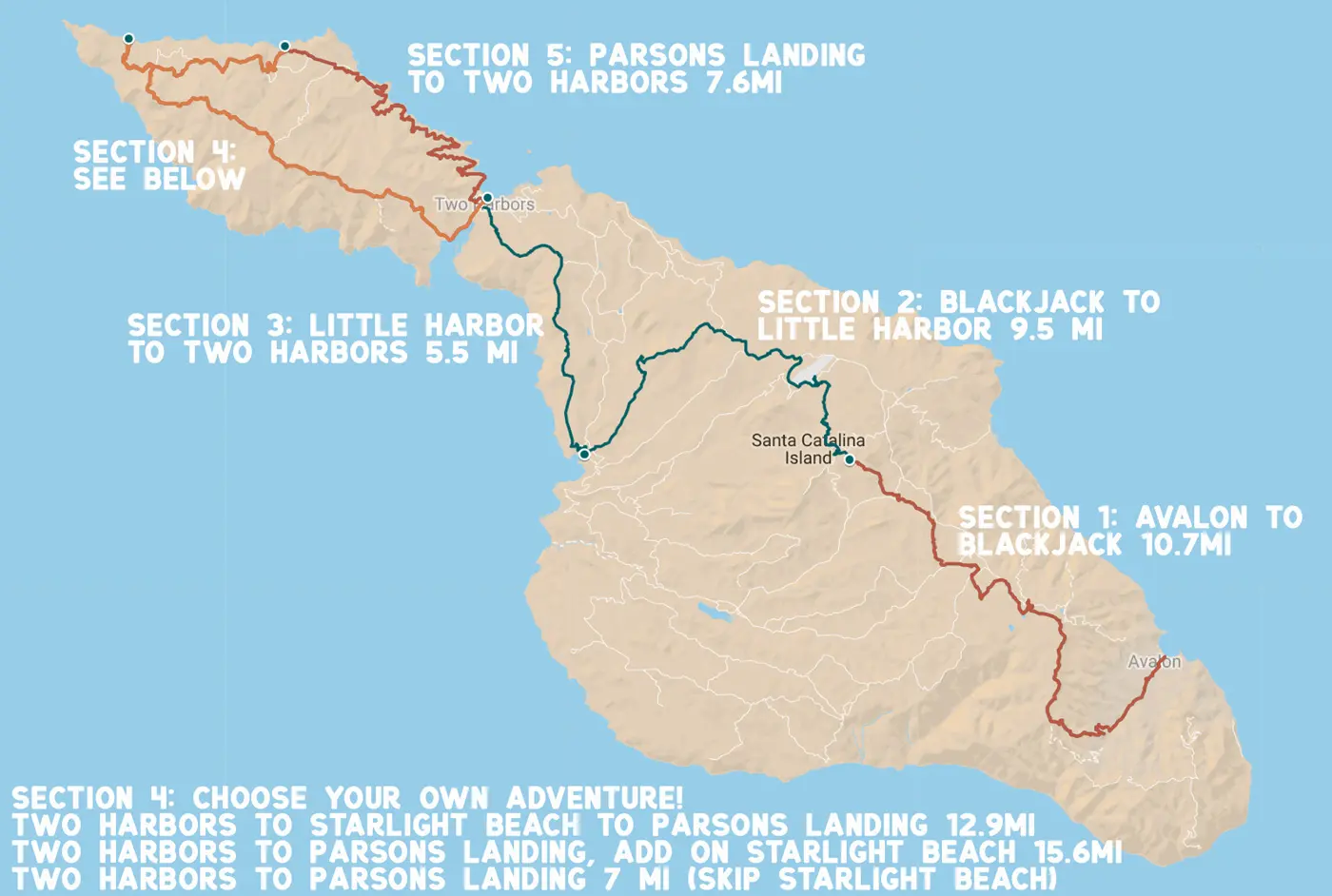 Map of the Trans Catalina Trail with camping locations and mileage.